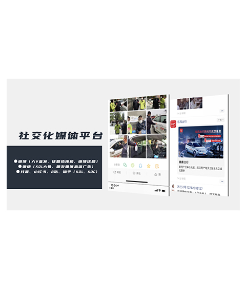线上媒介投放
